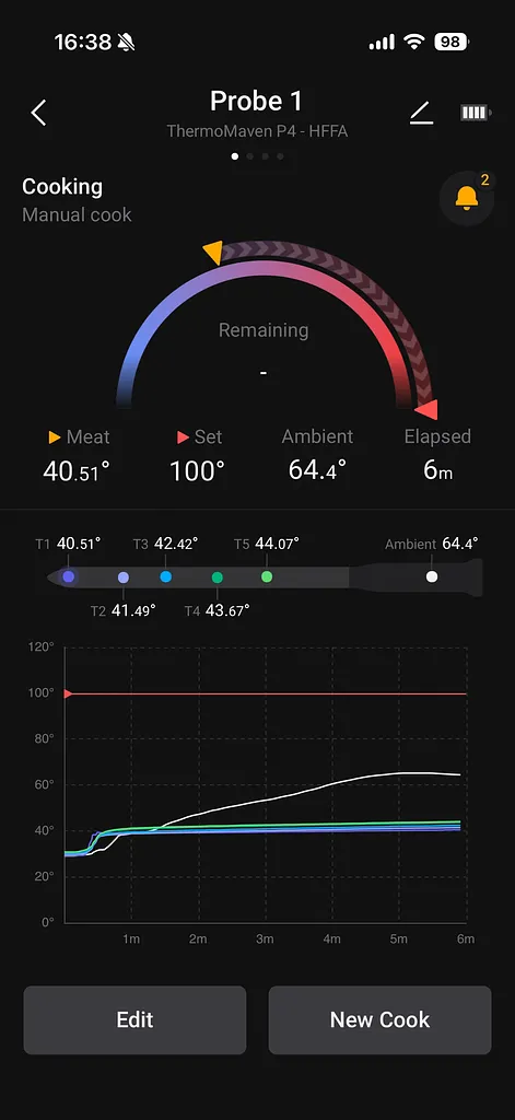 ThermoMaven thermometer app (loving the five-zone design, not so much loving the temperature drift).